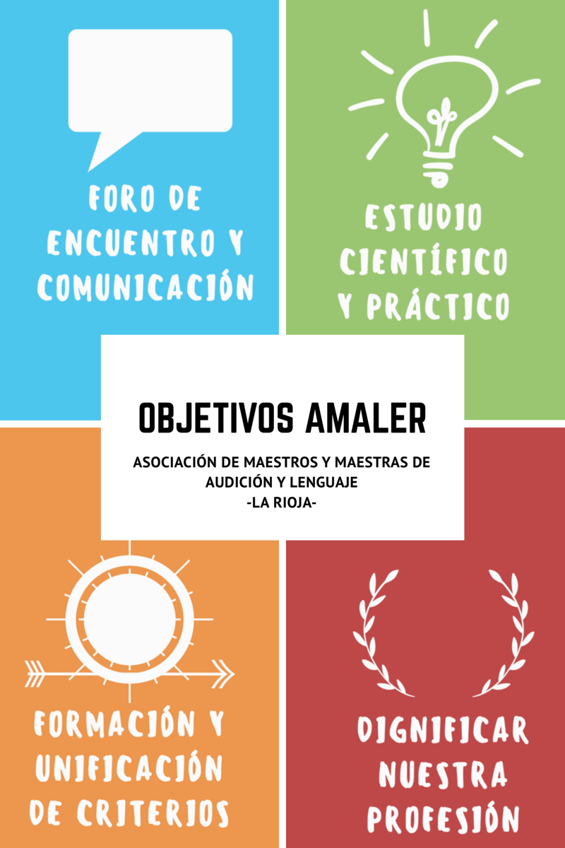 Infografia Objetivos